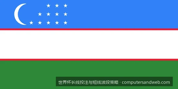 法国队热身赛3比0大胜推动夺冠赔率下调至第一